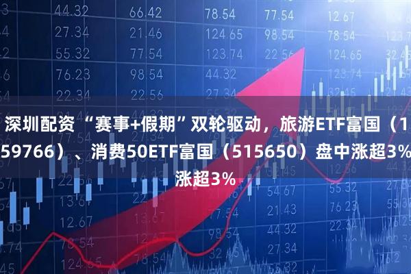 深圳配资 “赛事+假期”双轮驱动,旅游ETF富国(159766)、消费50ETF富国(515650)盘中涨超3%
